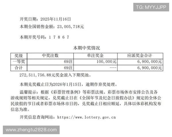 愊体开奖查询最新结果及历史中奖号码汇总